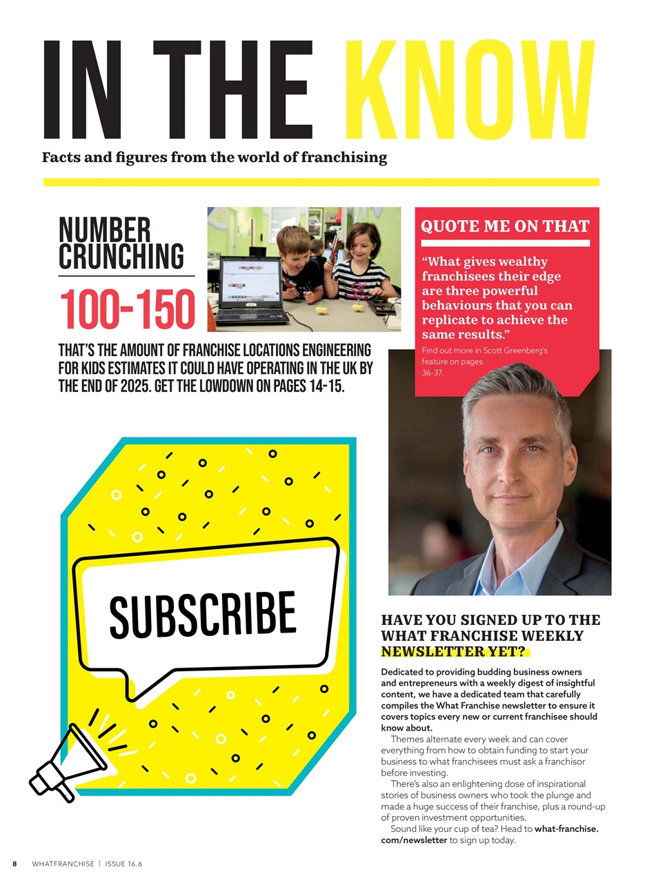 What Franchise Preview Pages