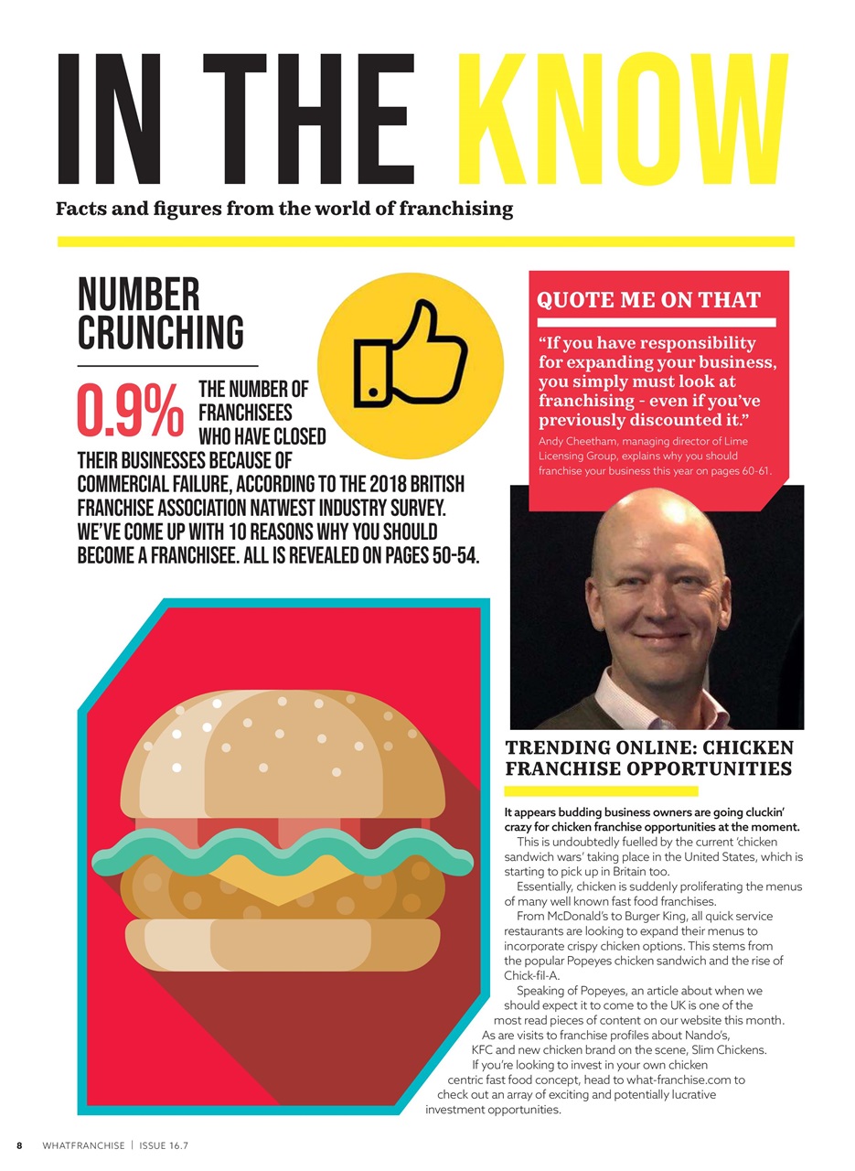 What Franchise Preview Pages