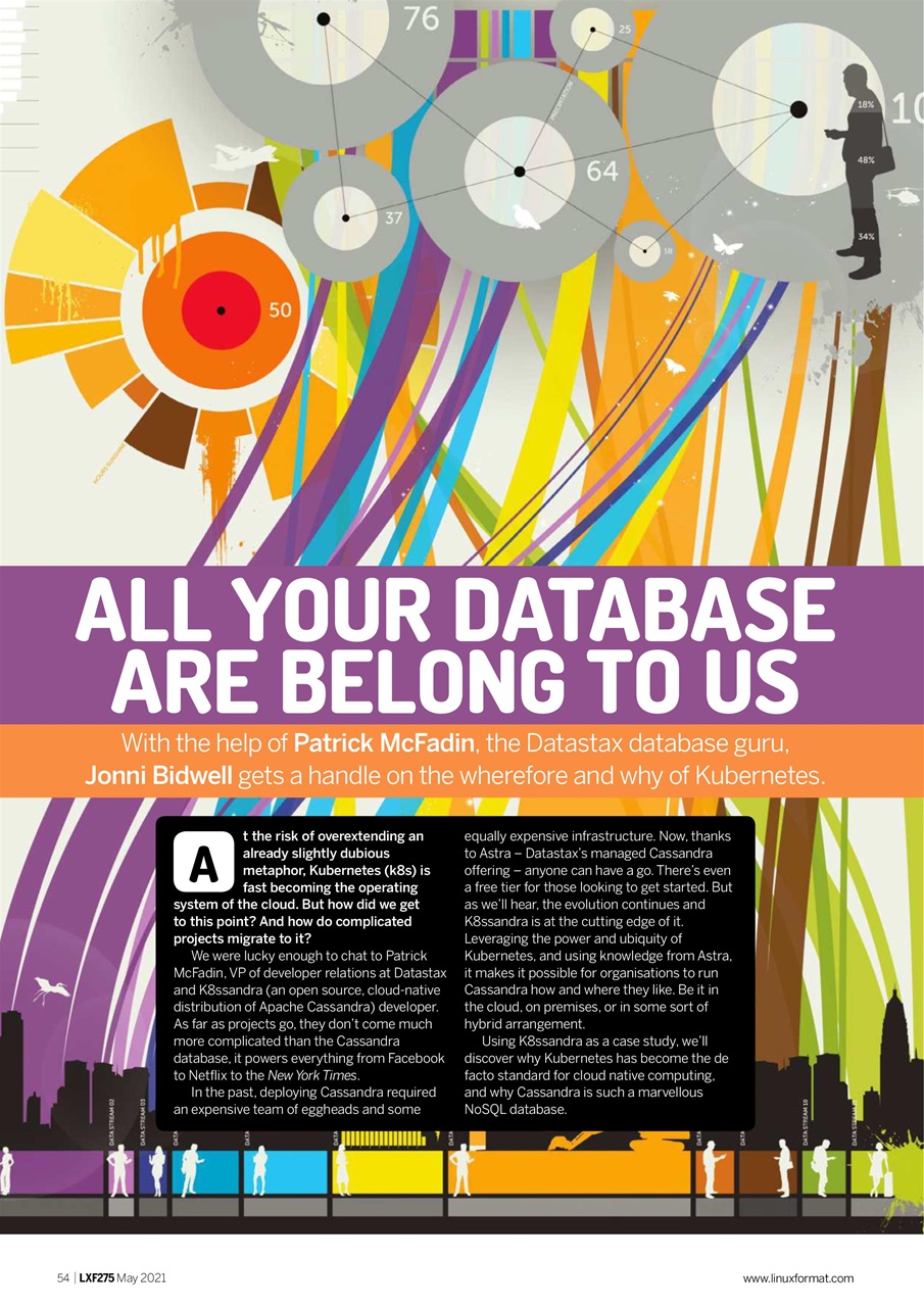 Linux Format Preview Pages