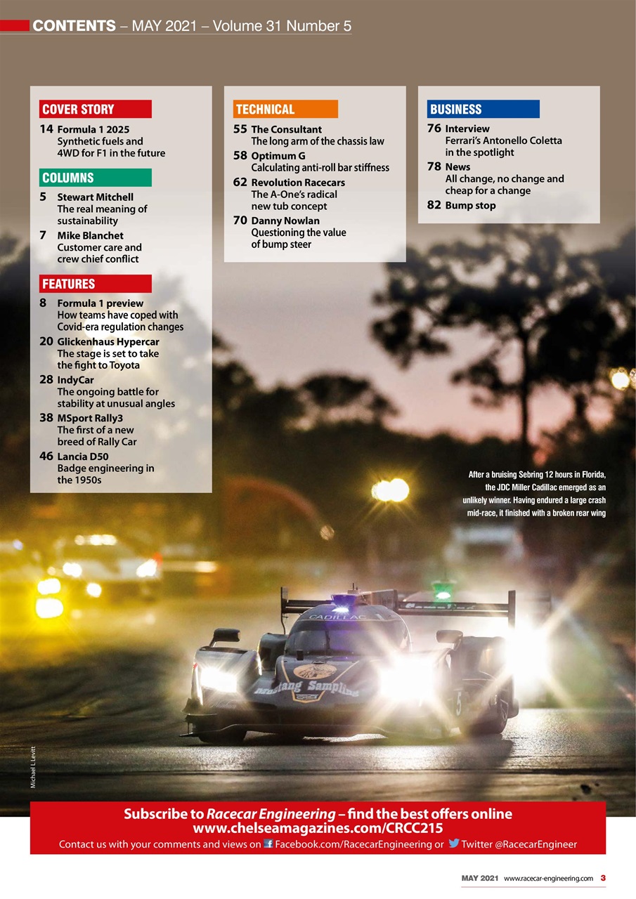 Racecar Engineering Preview Pages