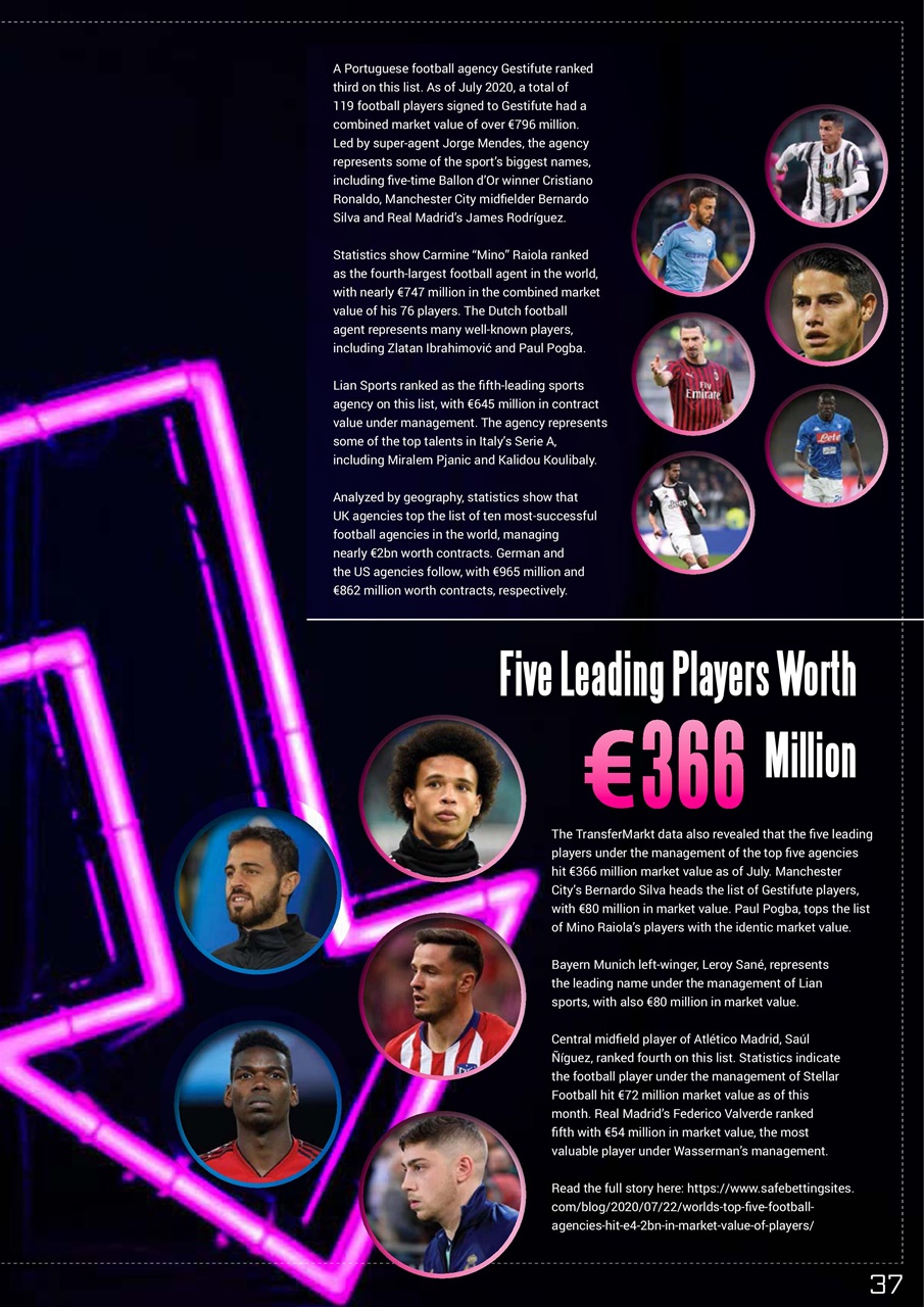 Footballers' Life Preview Pages