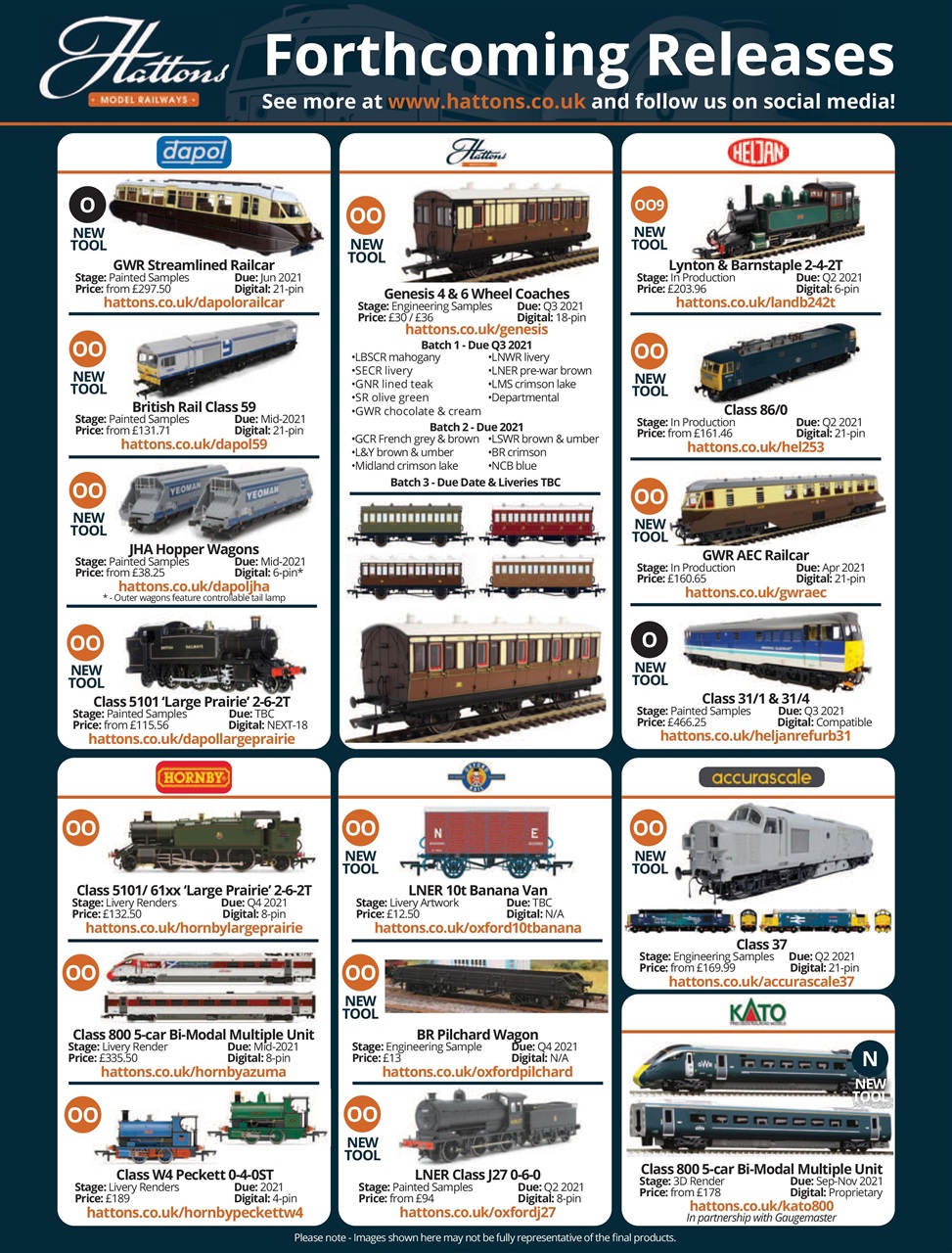 Railway Modeller Preview Pages