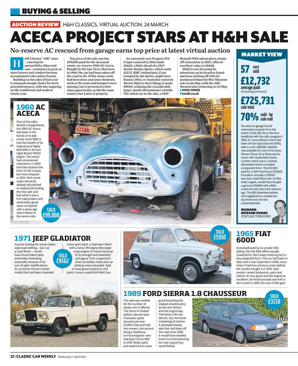 Classic Car Weekly Preview Pages