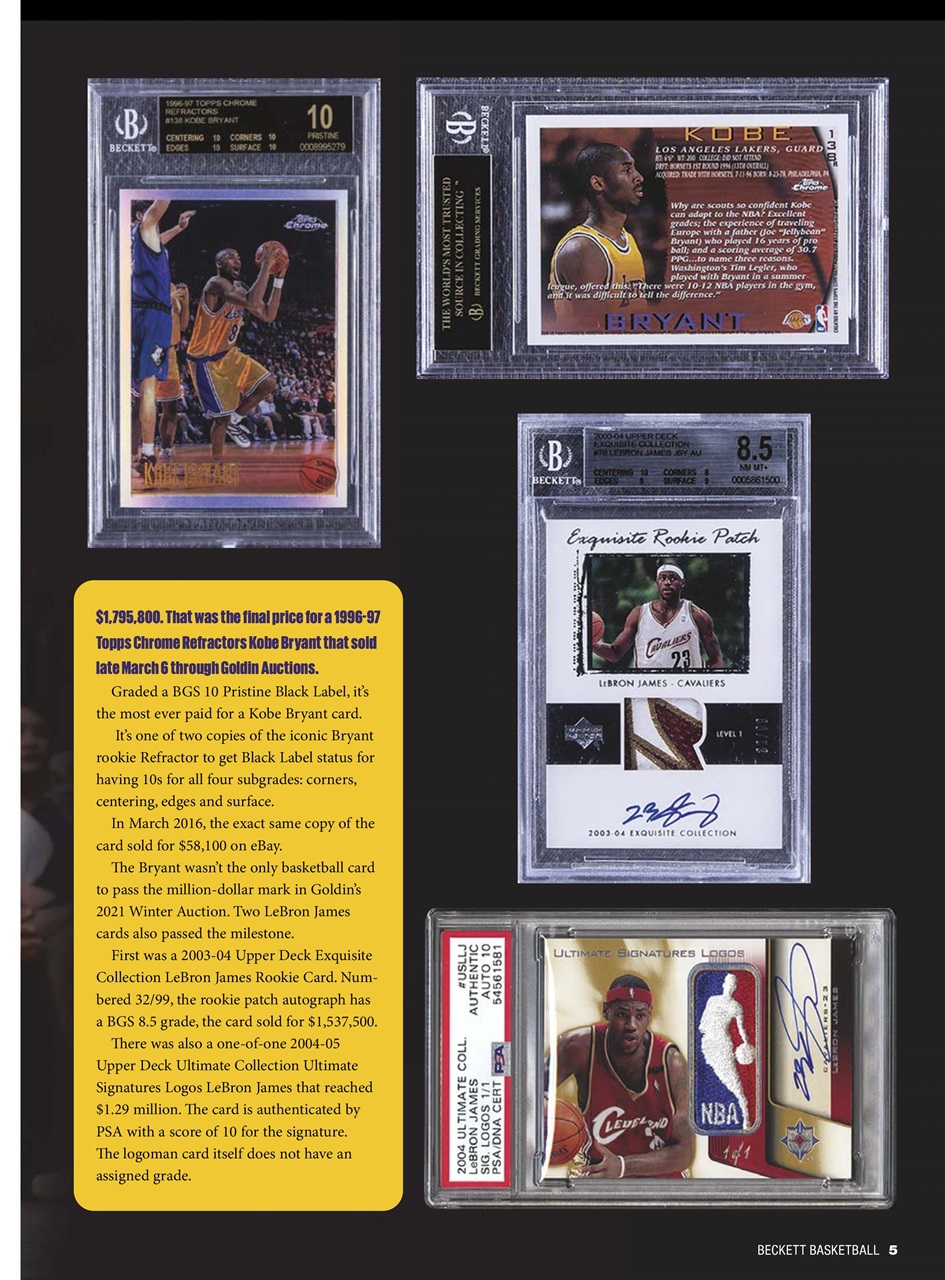 Beckett Basketball Magazine Preview Pages