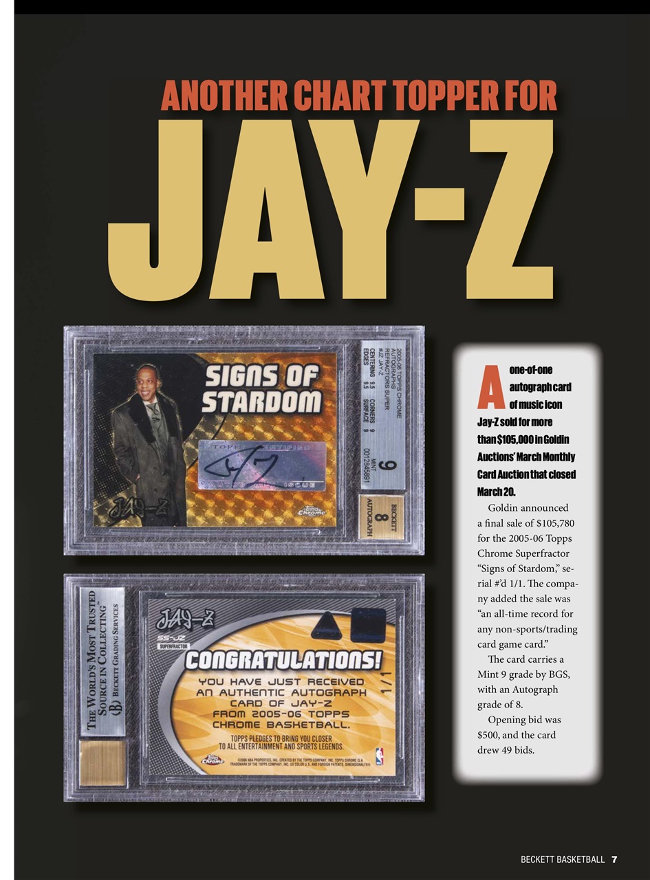 Beckett Basketball Magazine Preview Pages
