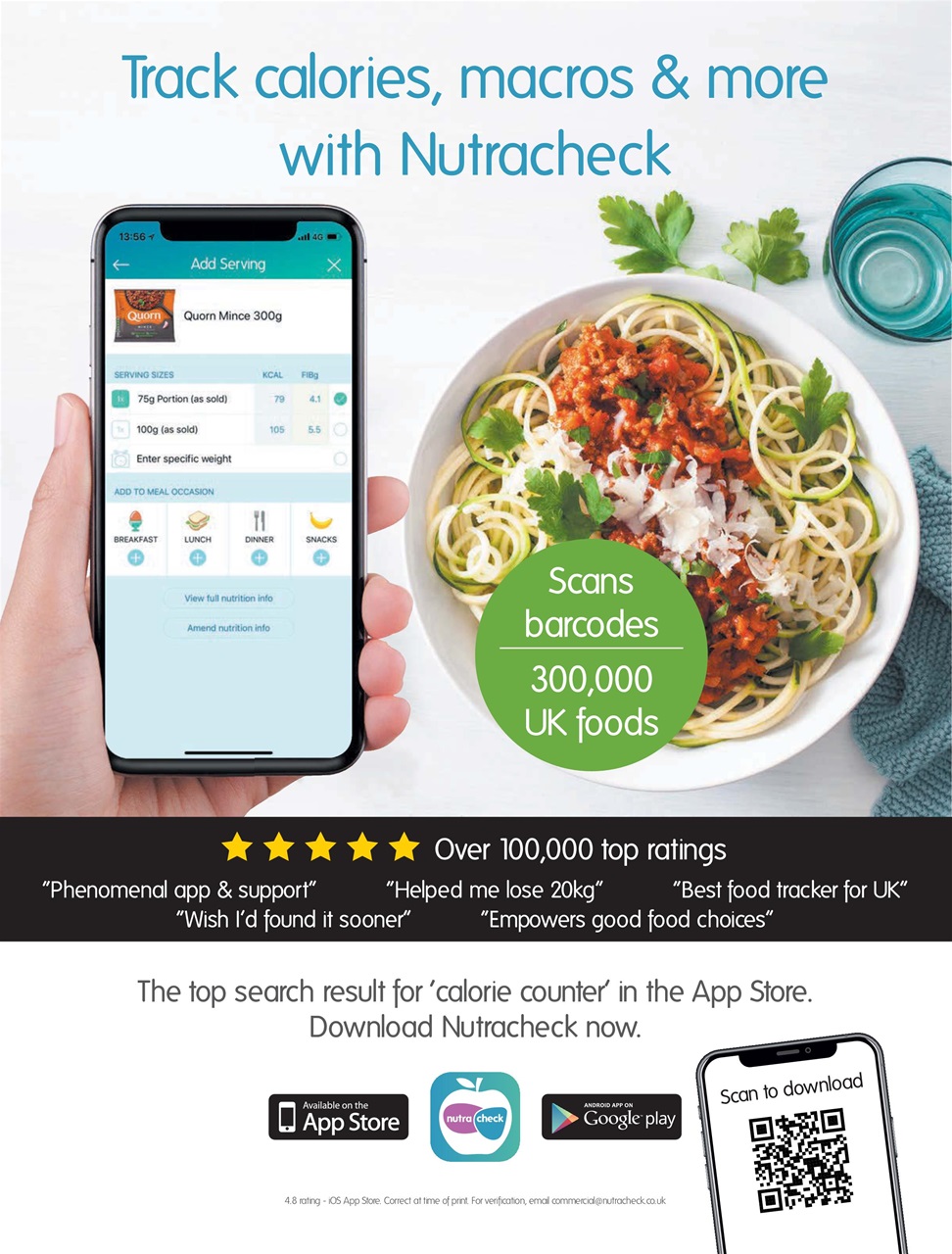 Top Sante Preview Pages