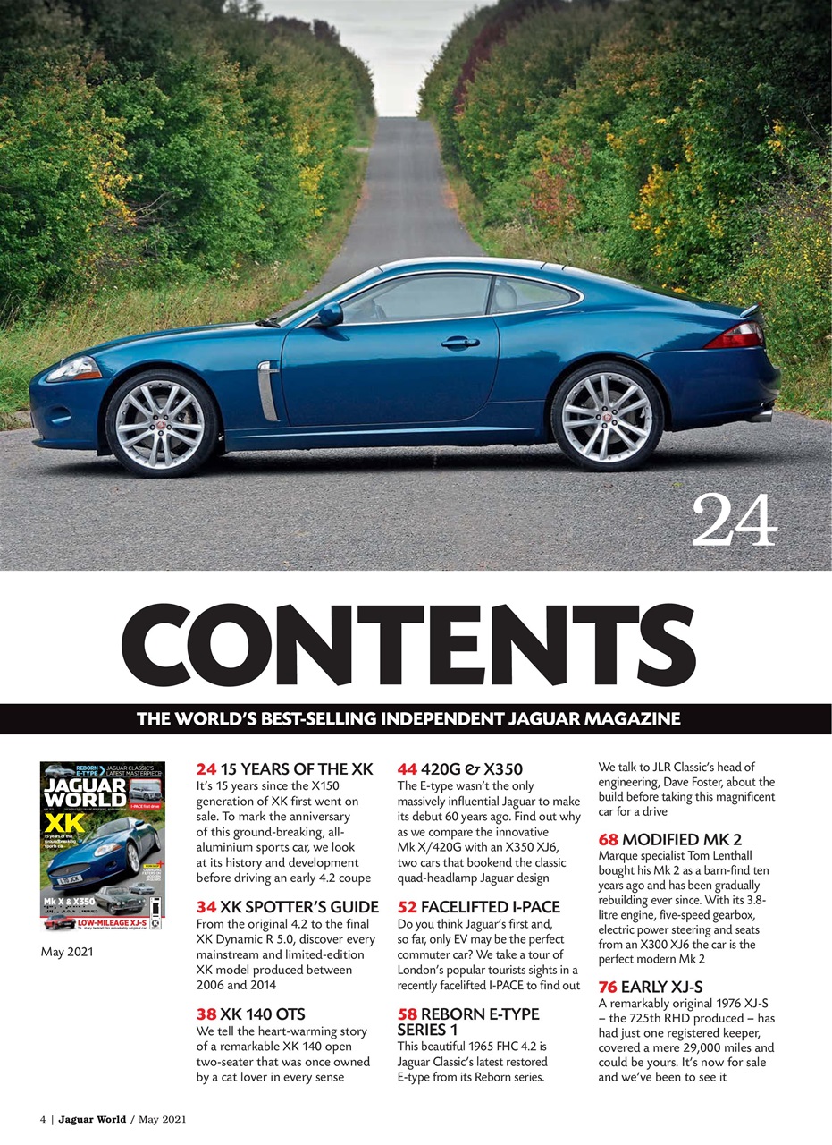 Jaguar World Preview Pages