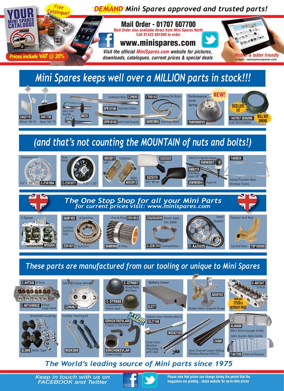 Mini Magazine Preview Pages