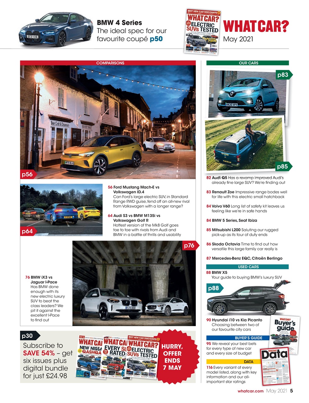 What Car? Preview Pages