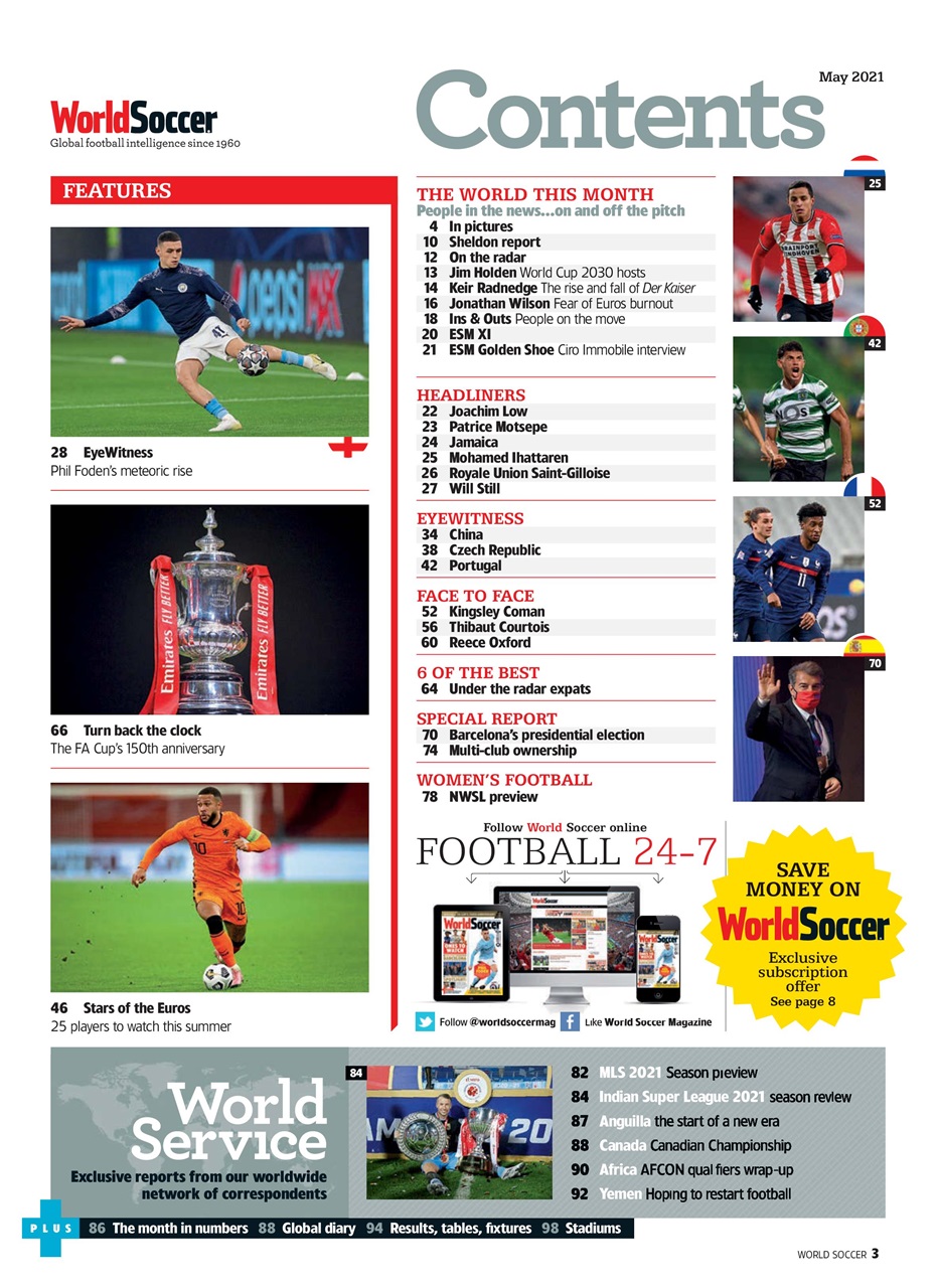 World Soccer Preview Pages