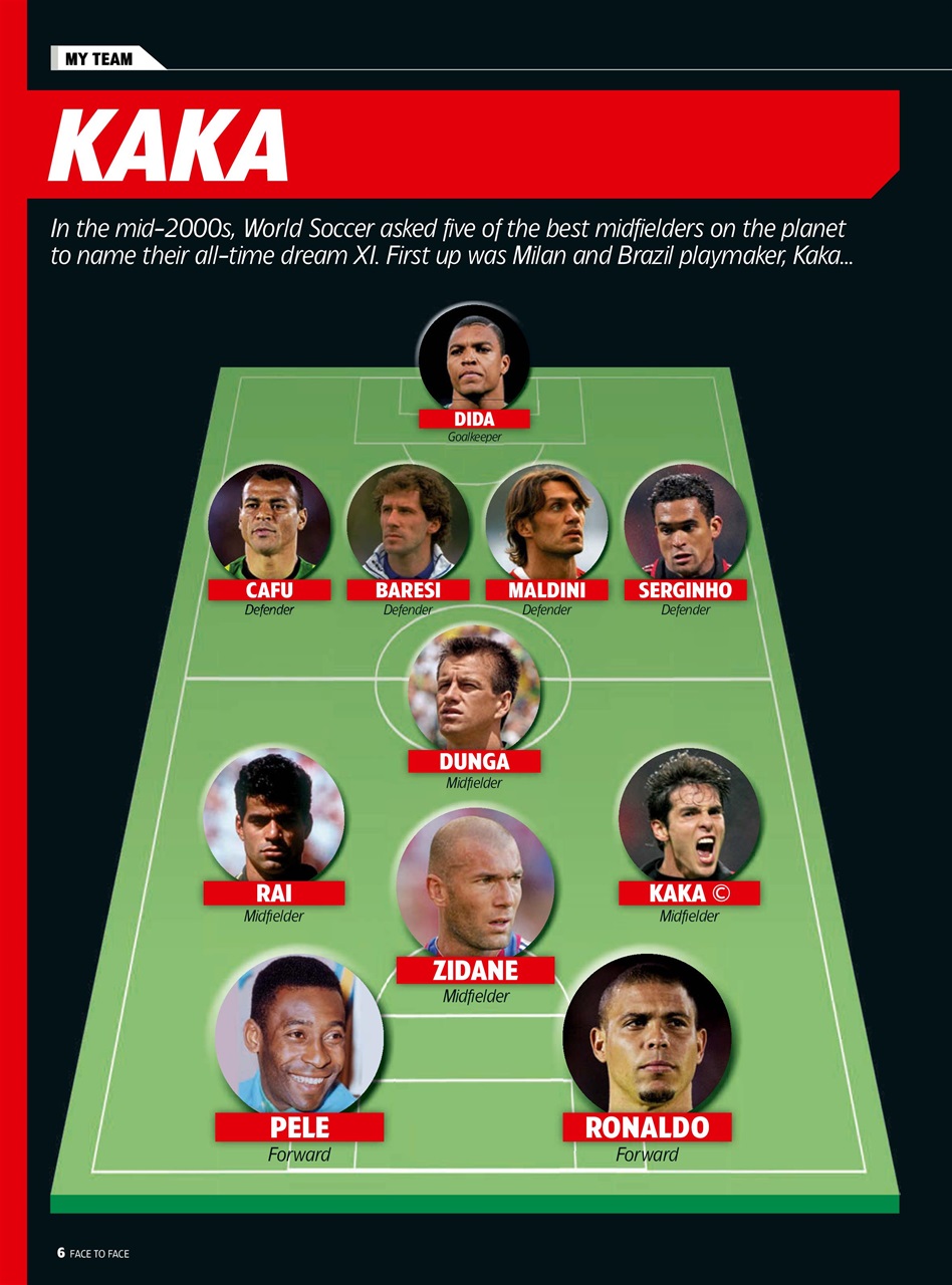 World Soccer Presents Preview Pages