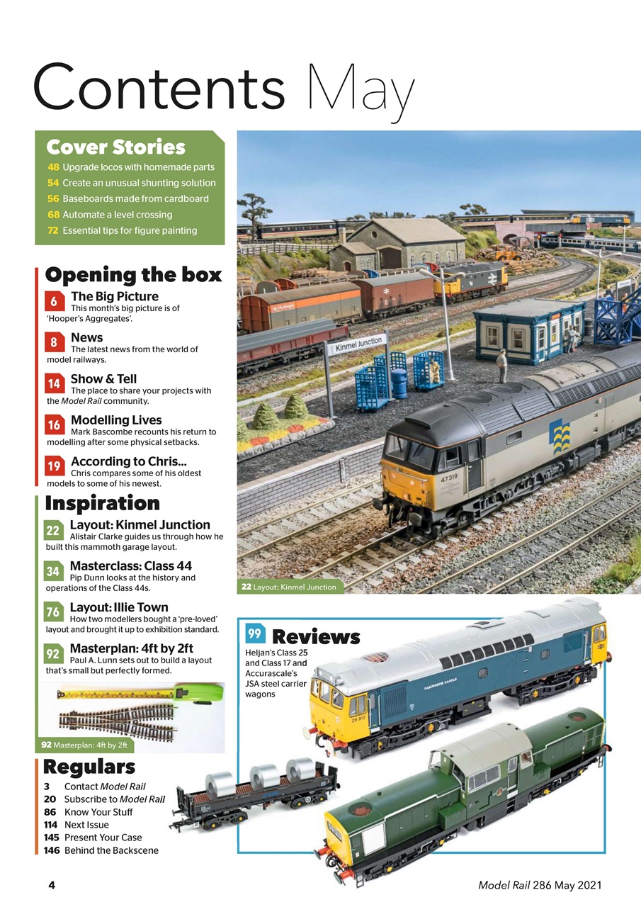 Model Rail Preview Pages