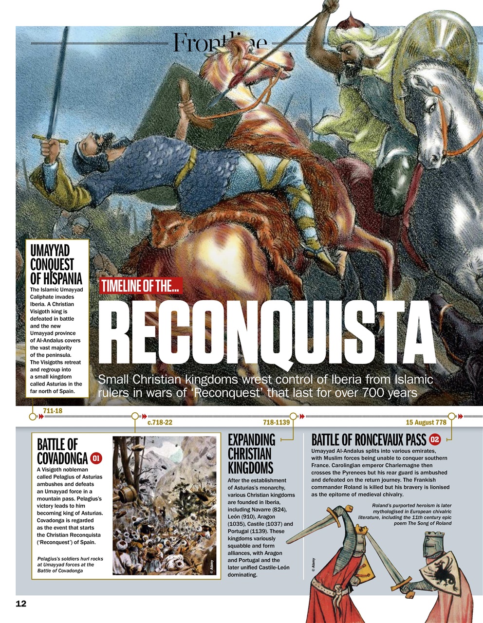 History of War Preview Pages