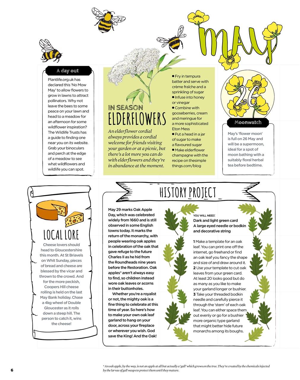 The Simple Things Preview Pages