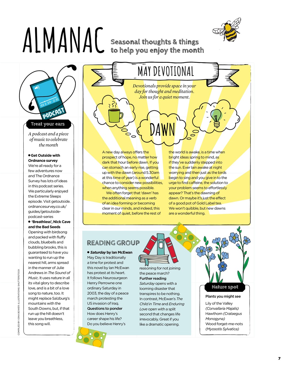 The Simple Things Preview Pages