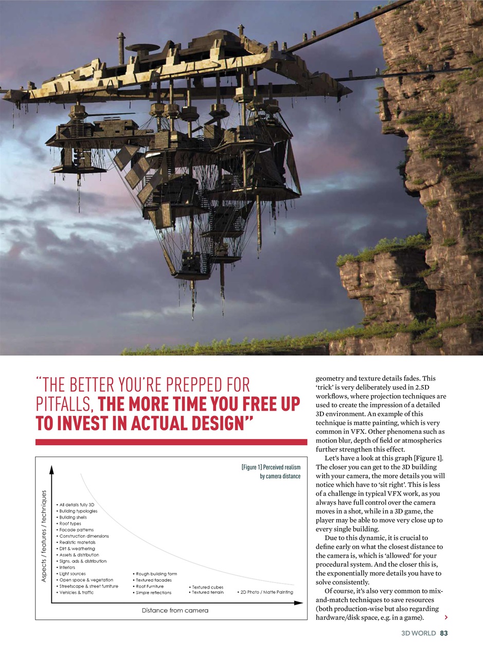 3D World Preview Pages