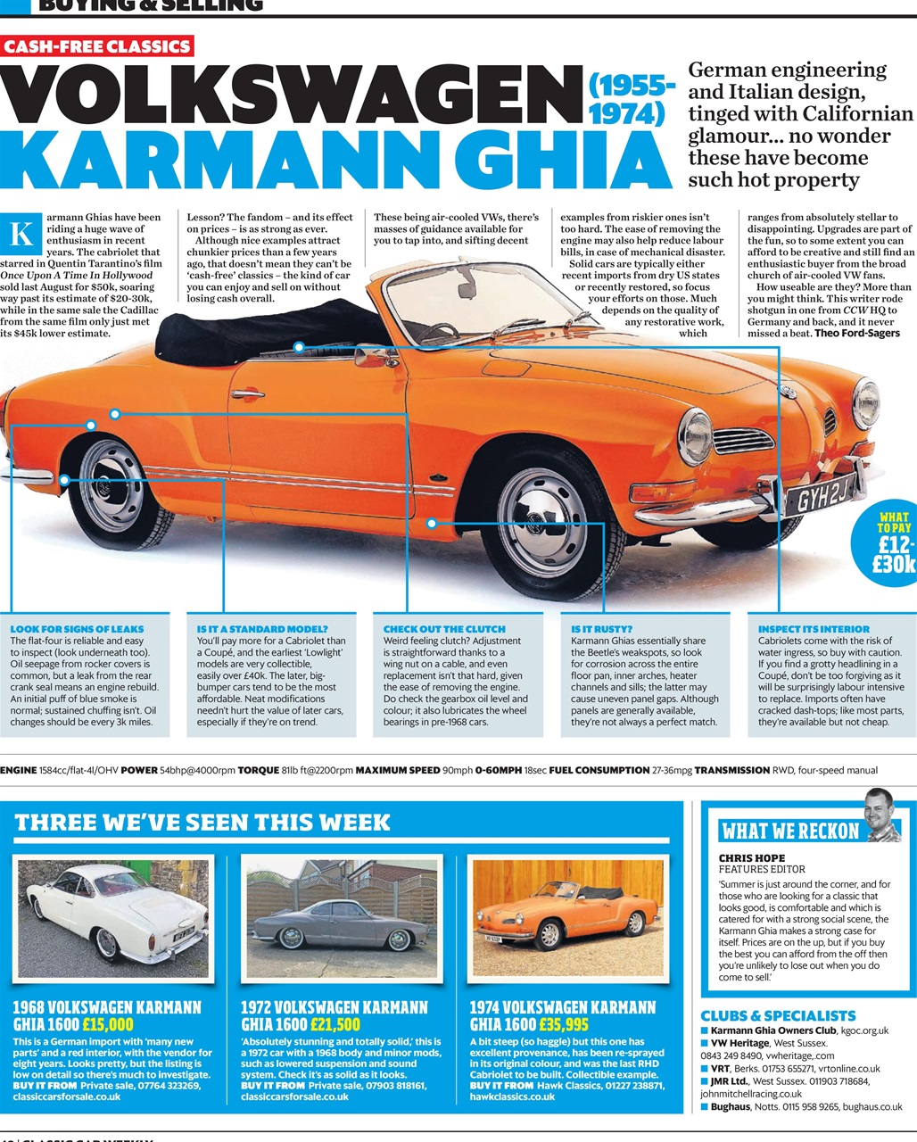 Classic Car Weekly Preview Pages