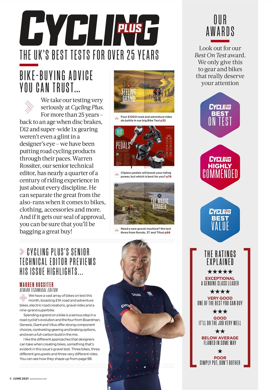 Cycling Plus Preview Pages