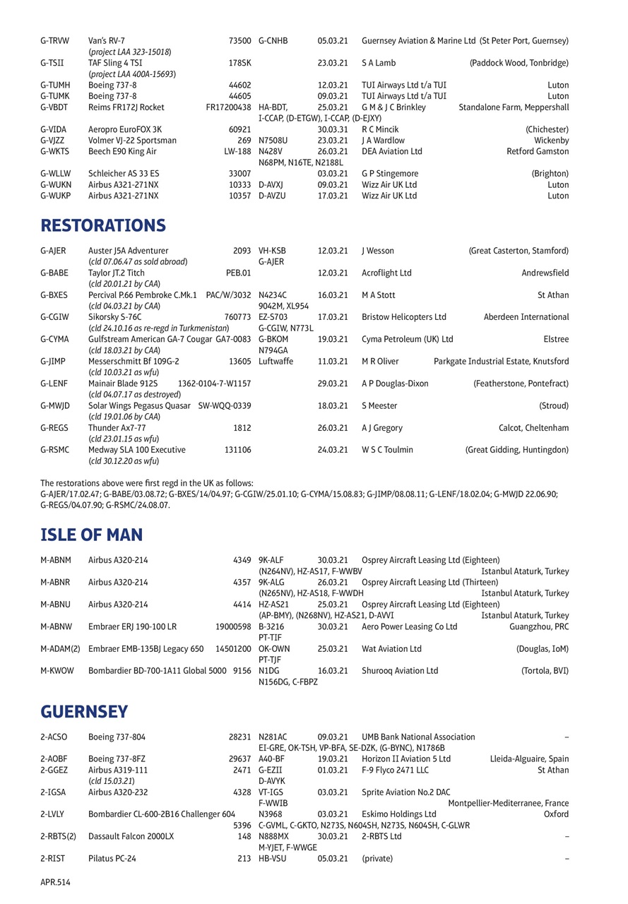 Air Britain News Preview Pages