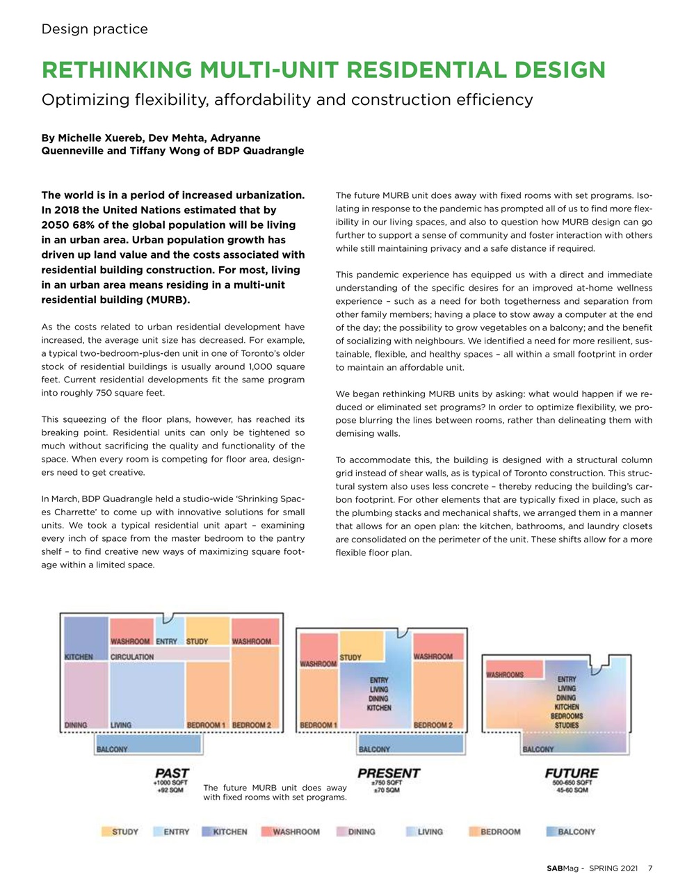 SABMag Preview Pages