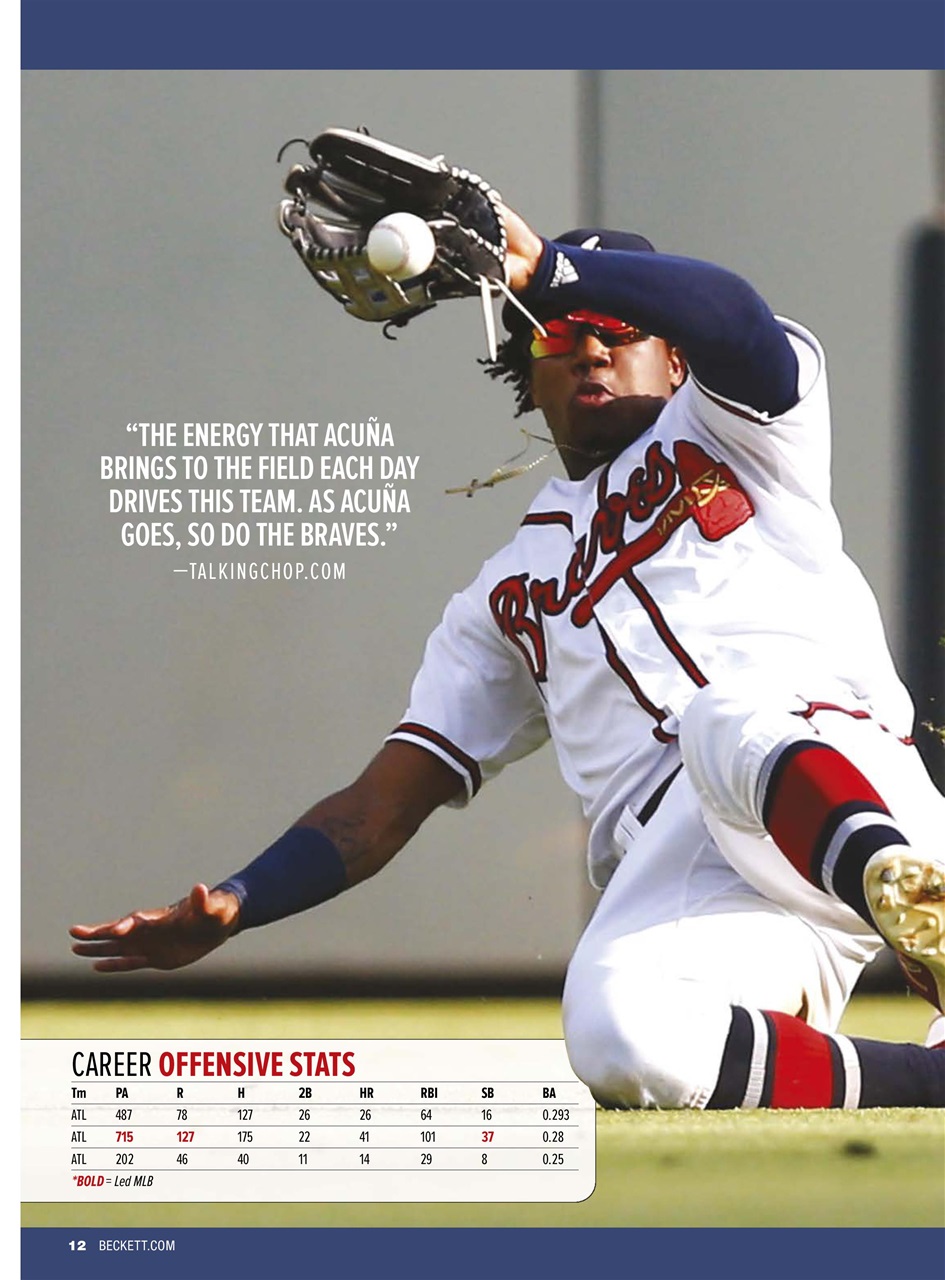 Beckett Baseball Magazine Preview Pages