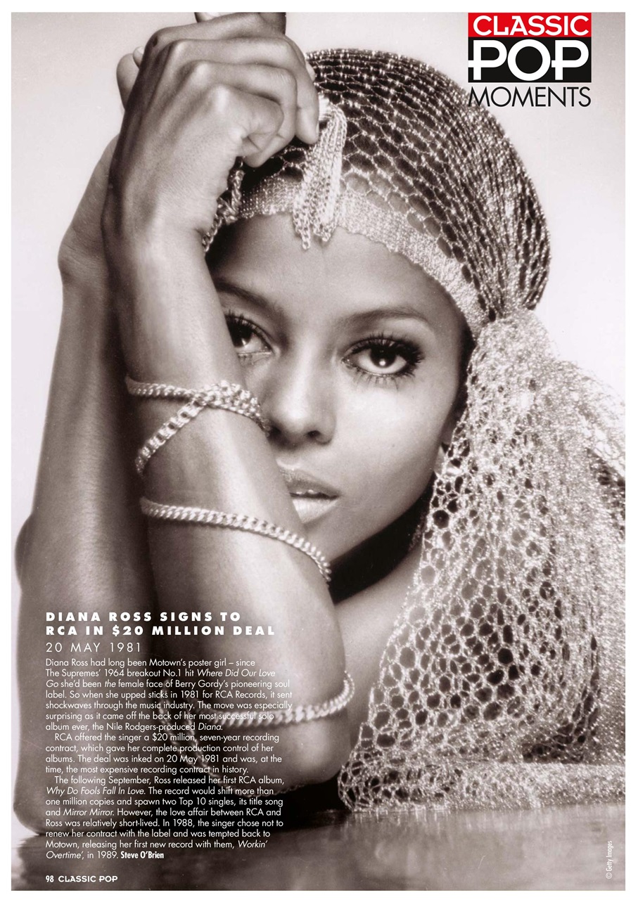 Classic Pop Preview Pages