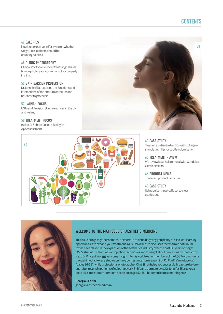 Aesthetic Medicine Preview Pages