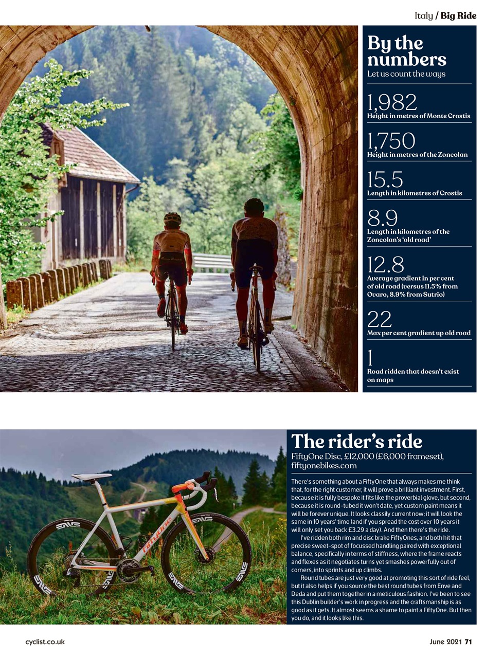 Cyclist Preview Pages