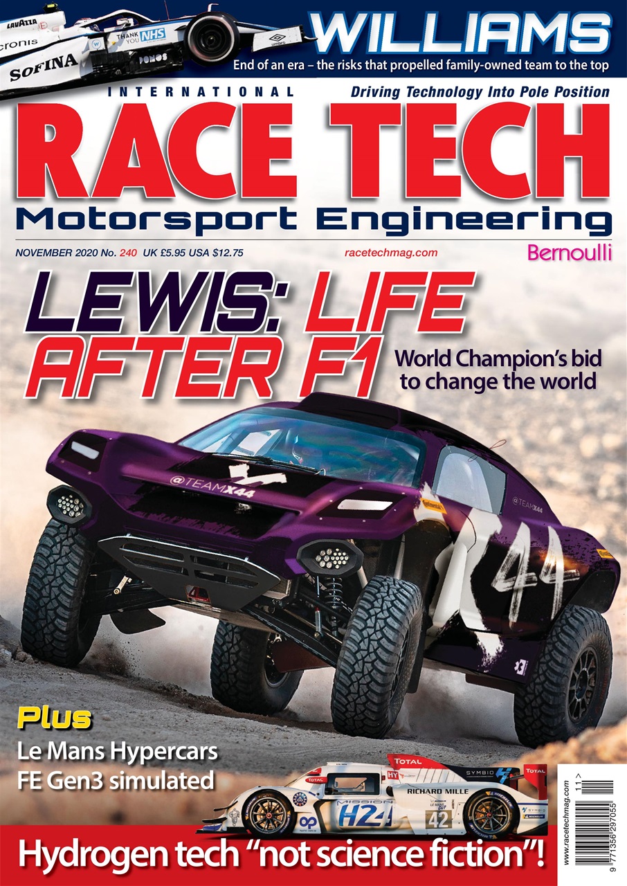 Race Tech Preview Pages