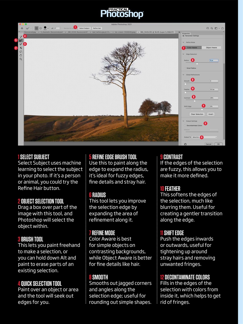 Practical Photoshop Preview Pages