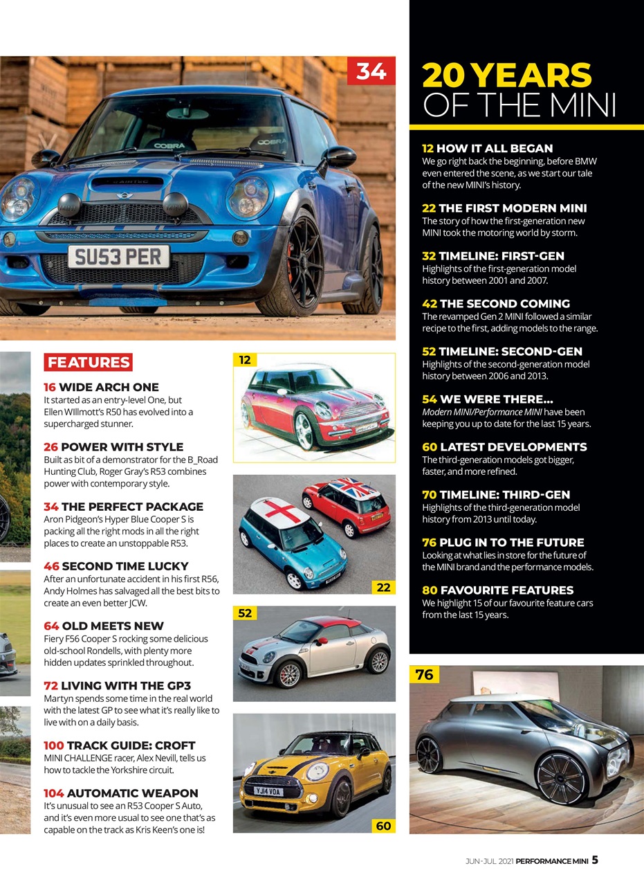 Performance Mini Preview Pages