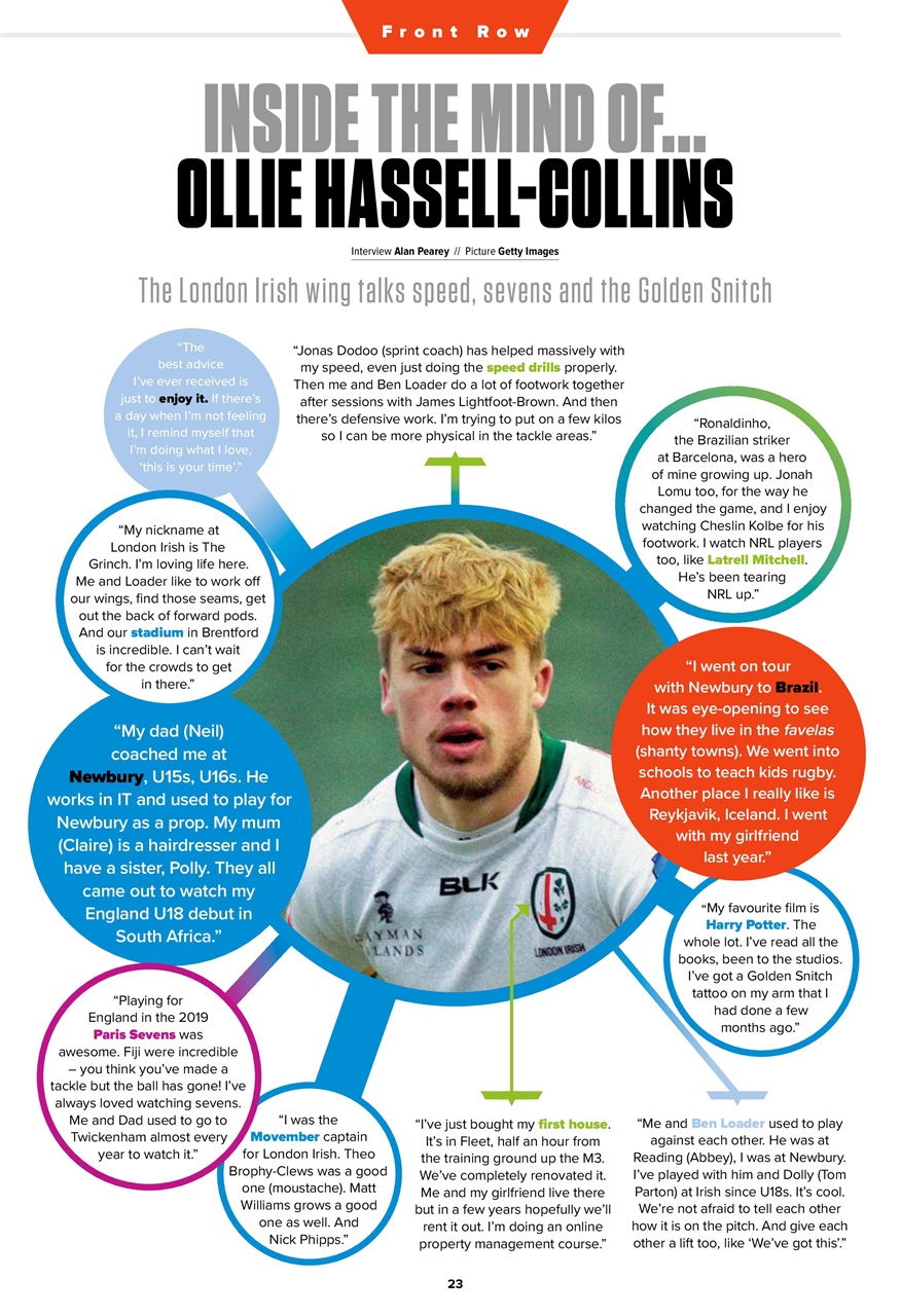 Rugby World Preview Pages