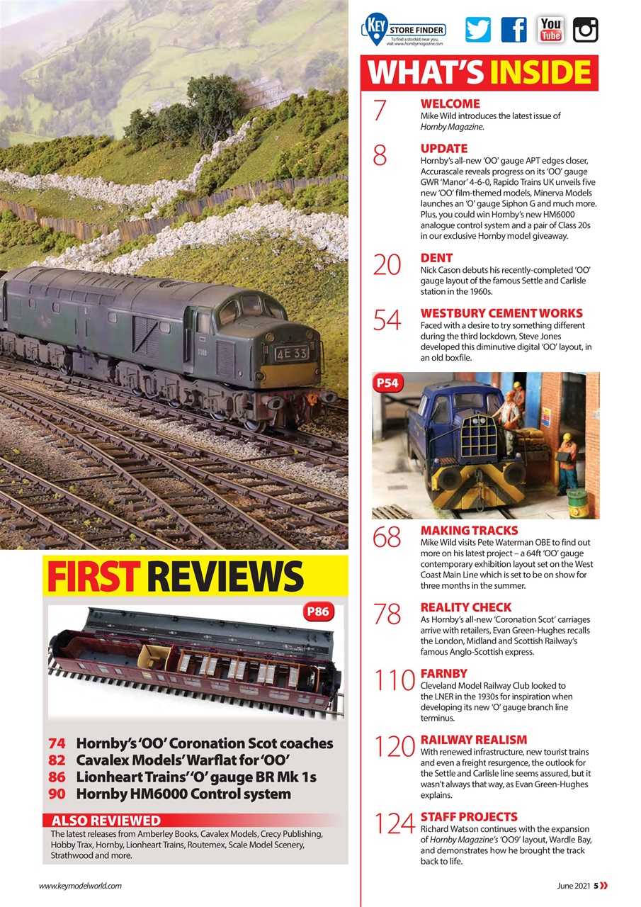 Hornby Magazine Preview Pages