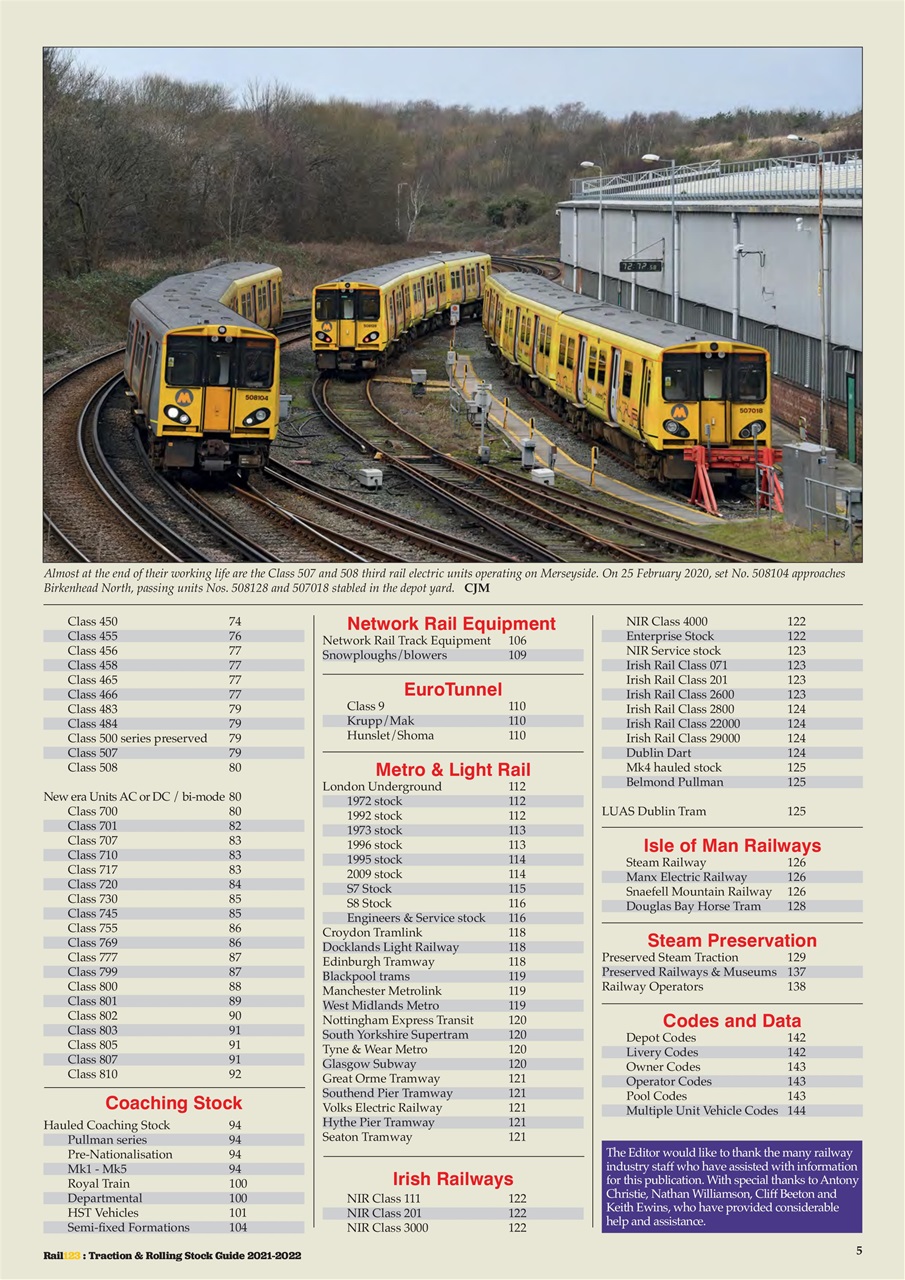 Modern Railways Preview Pages