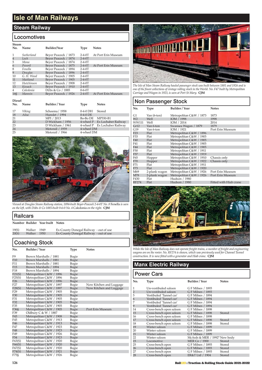 Modern Railways Preview Pages