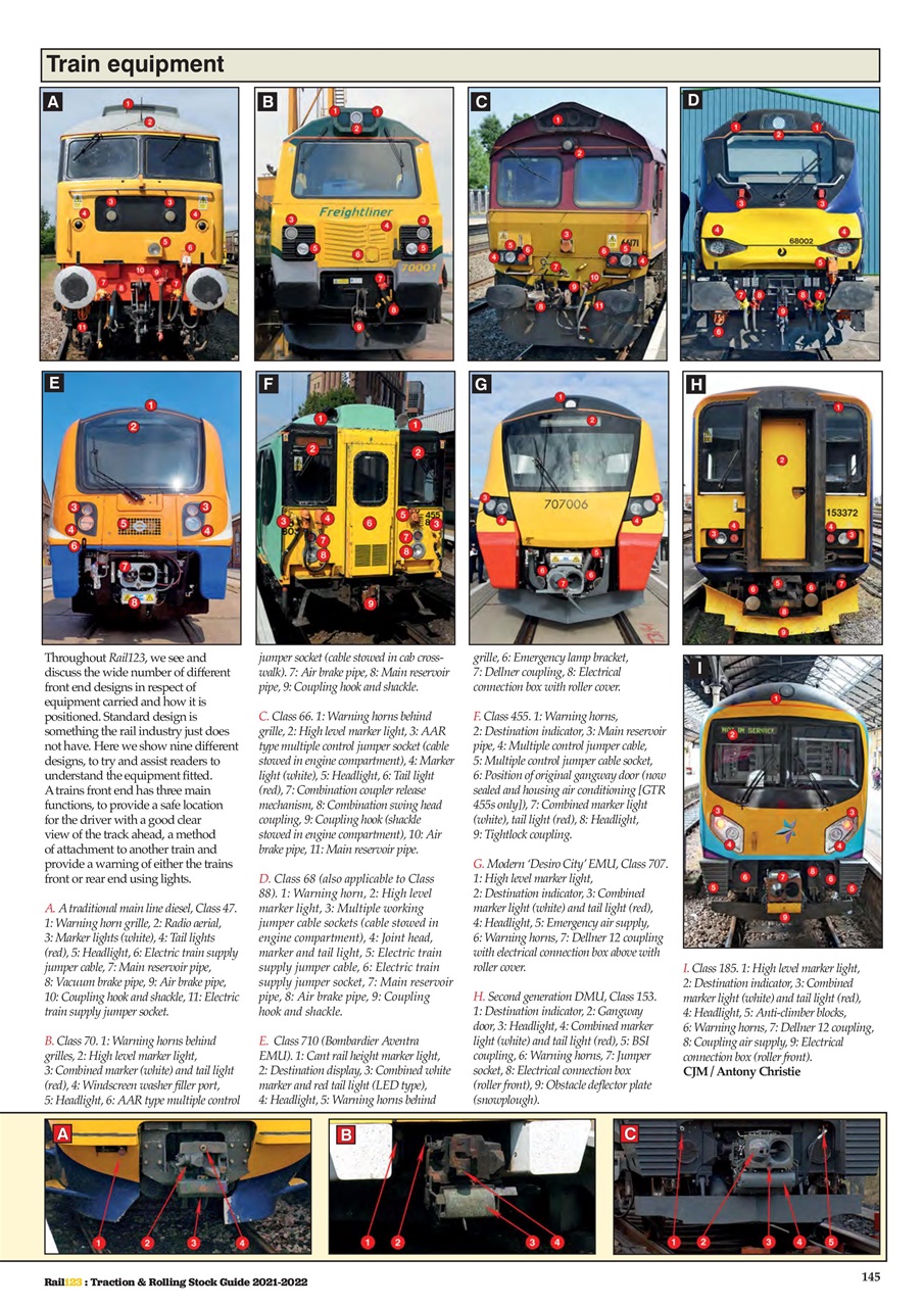 Modern Railways Preview Pages