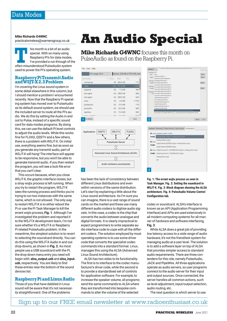 Practical Wireless Preview Pages