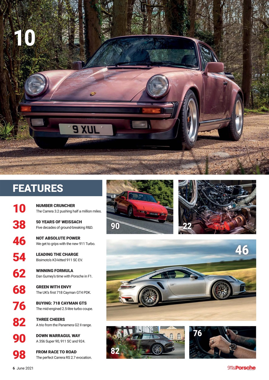 911 & Porsche World Preview Pages