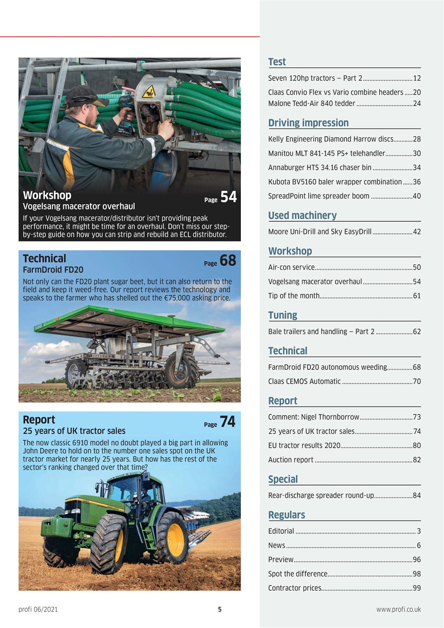 Profi International Preview Pages