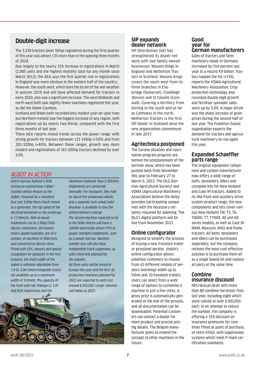 Profi International Preview Pages