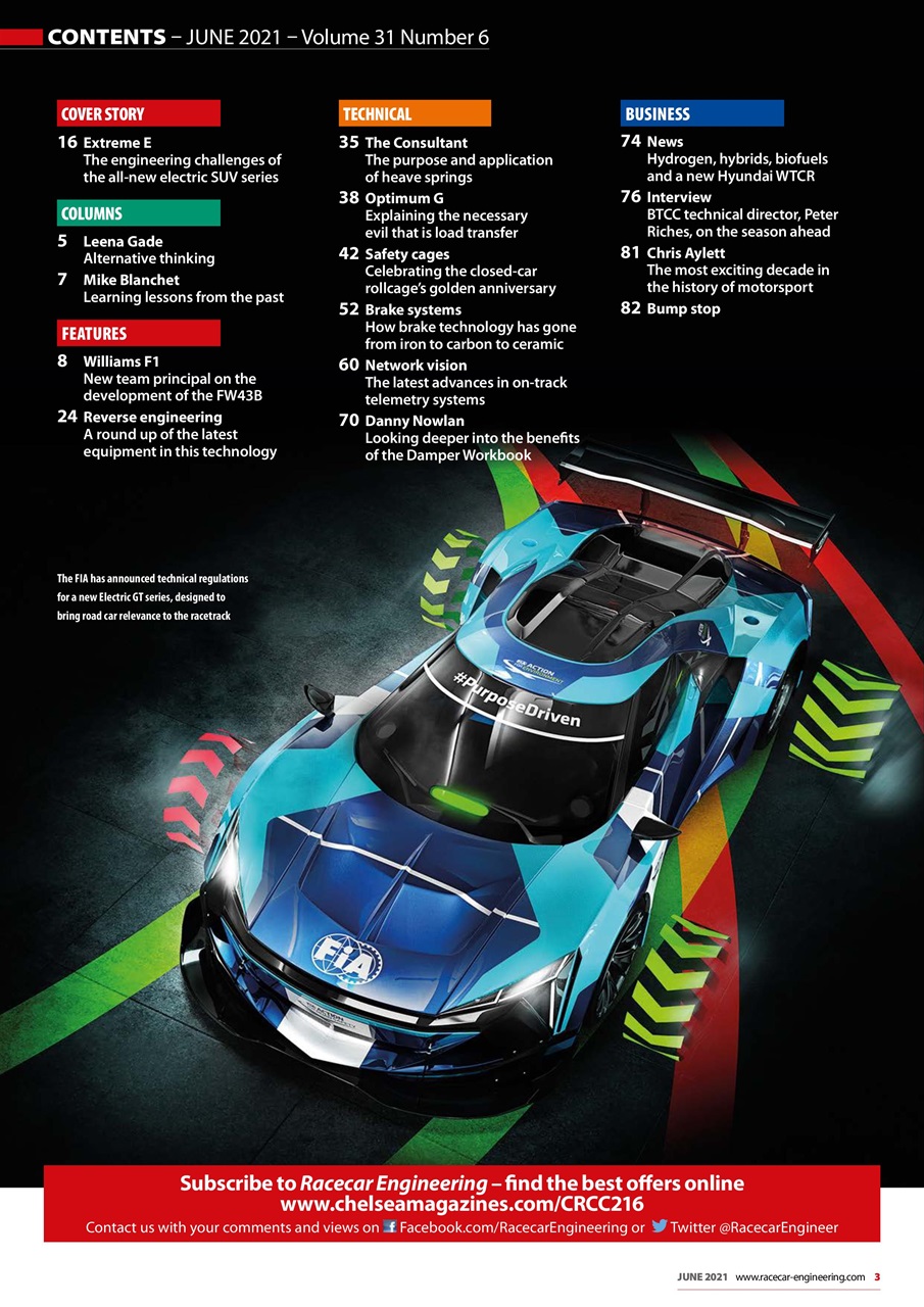 Racecar Engineering Preview Pages