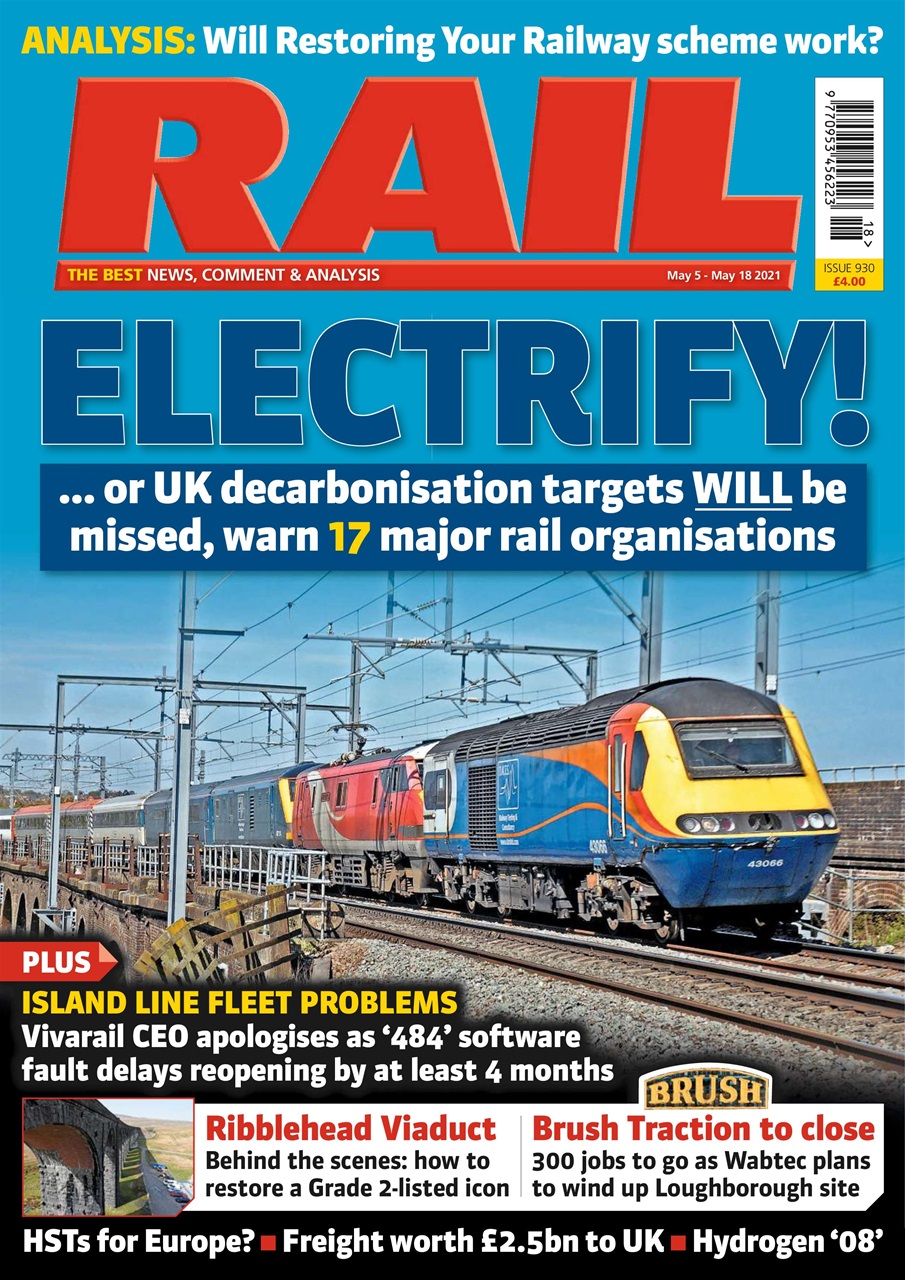 Rail Preview Pages