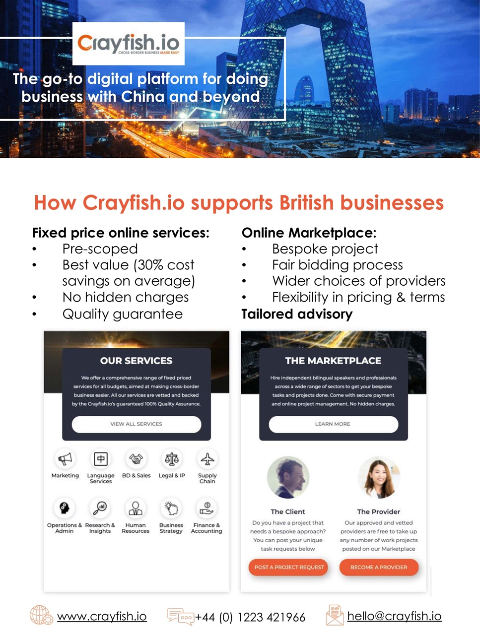 China Report Preview Pages