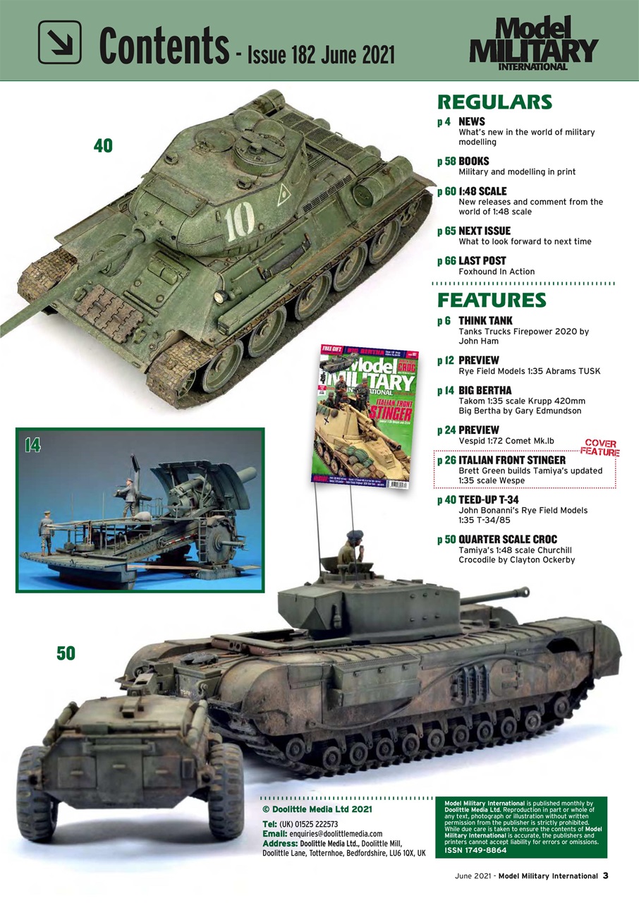 Model Military International Preview Pages