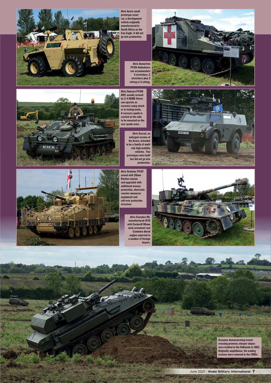 Model Military International Preview Pages