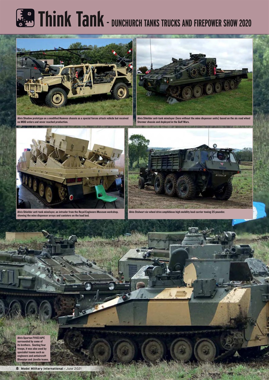 Model Military International Preview Pages