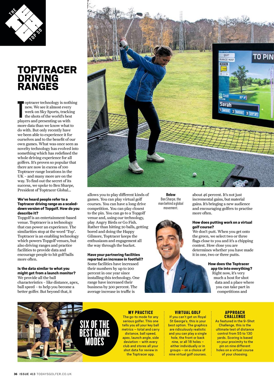 Today's Golfer Preview Pages