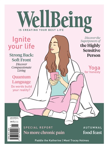 WellBeing issue WB Issue #192