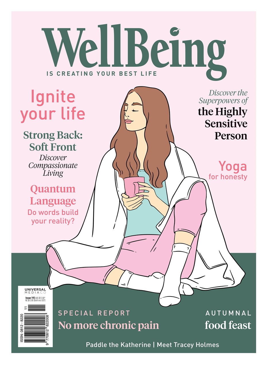 WellBeing Preview Pages