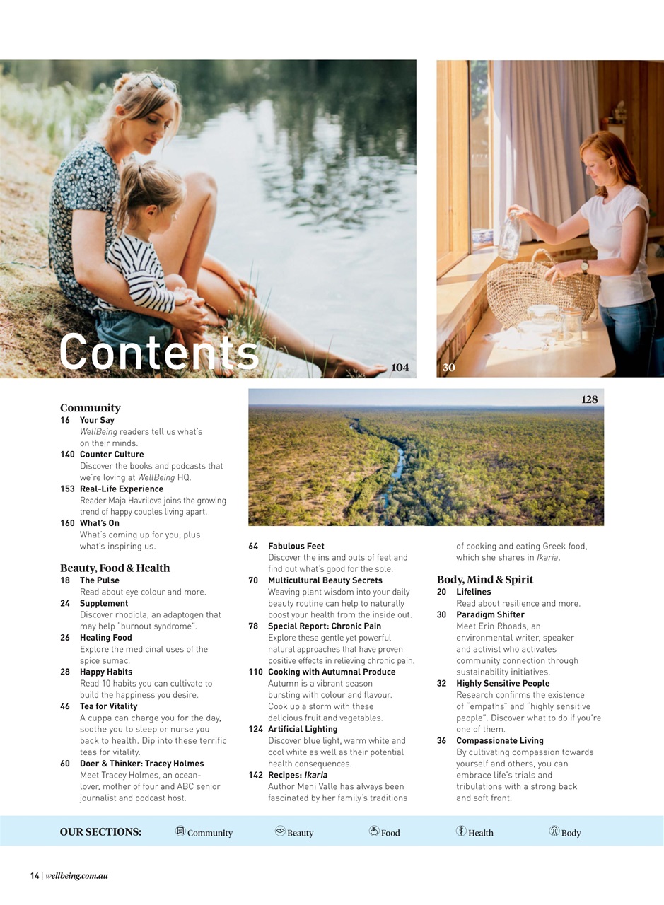 WellBeing Preview Pages